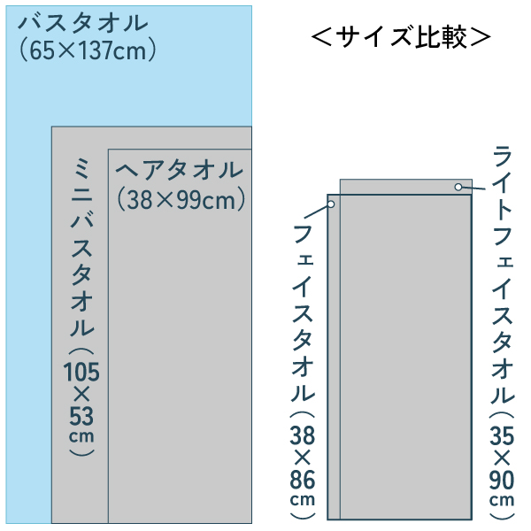 バスタオル