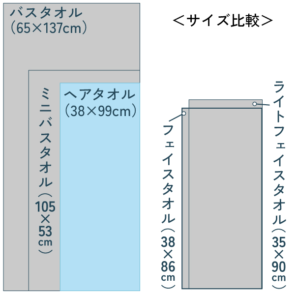 ヘアタオル