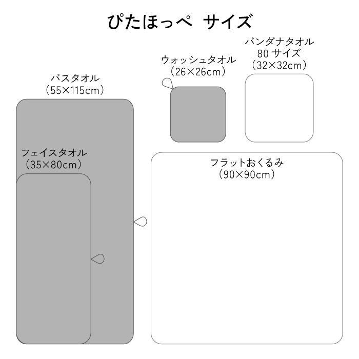 ぴたほっぺ サイズ表