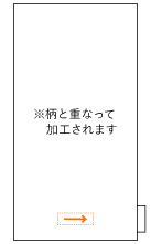 中央下