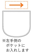 ポケットの上