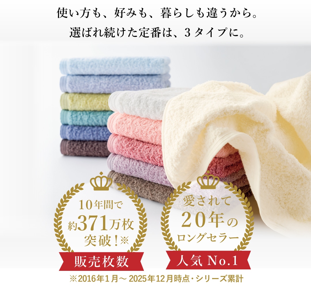 ホットマンカラー